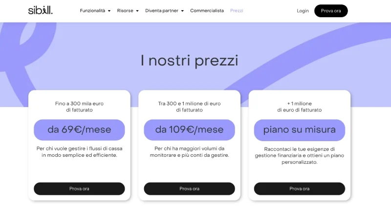 Piano tariffario