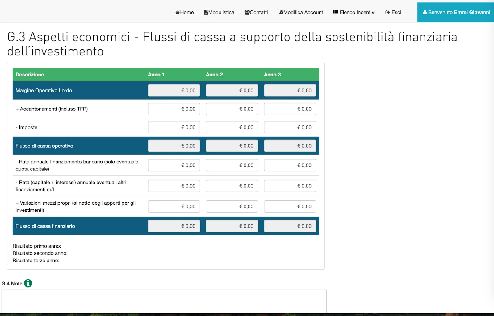 business plan resto al sud - flussi di cassa