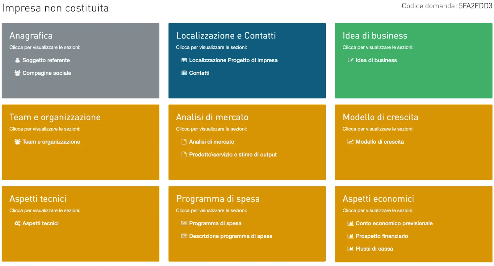 business plan invitalia