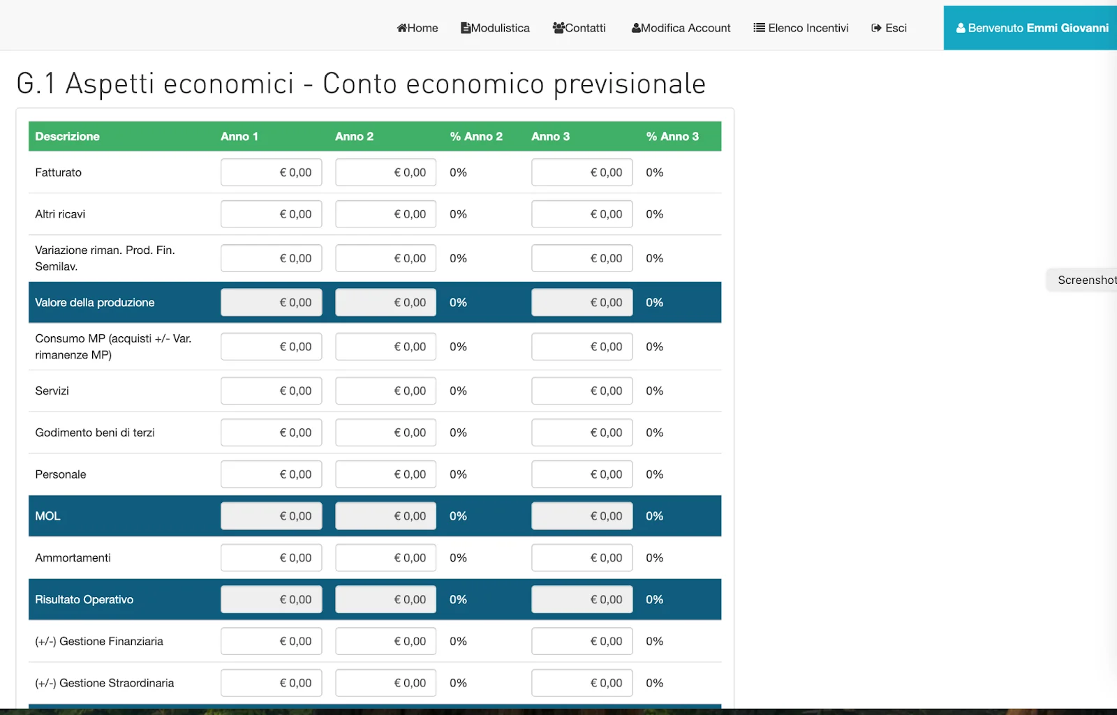 business plan resto al sud - conto economico previsionale
