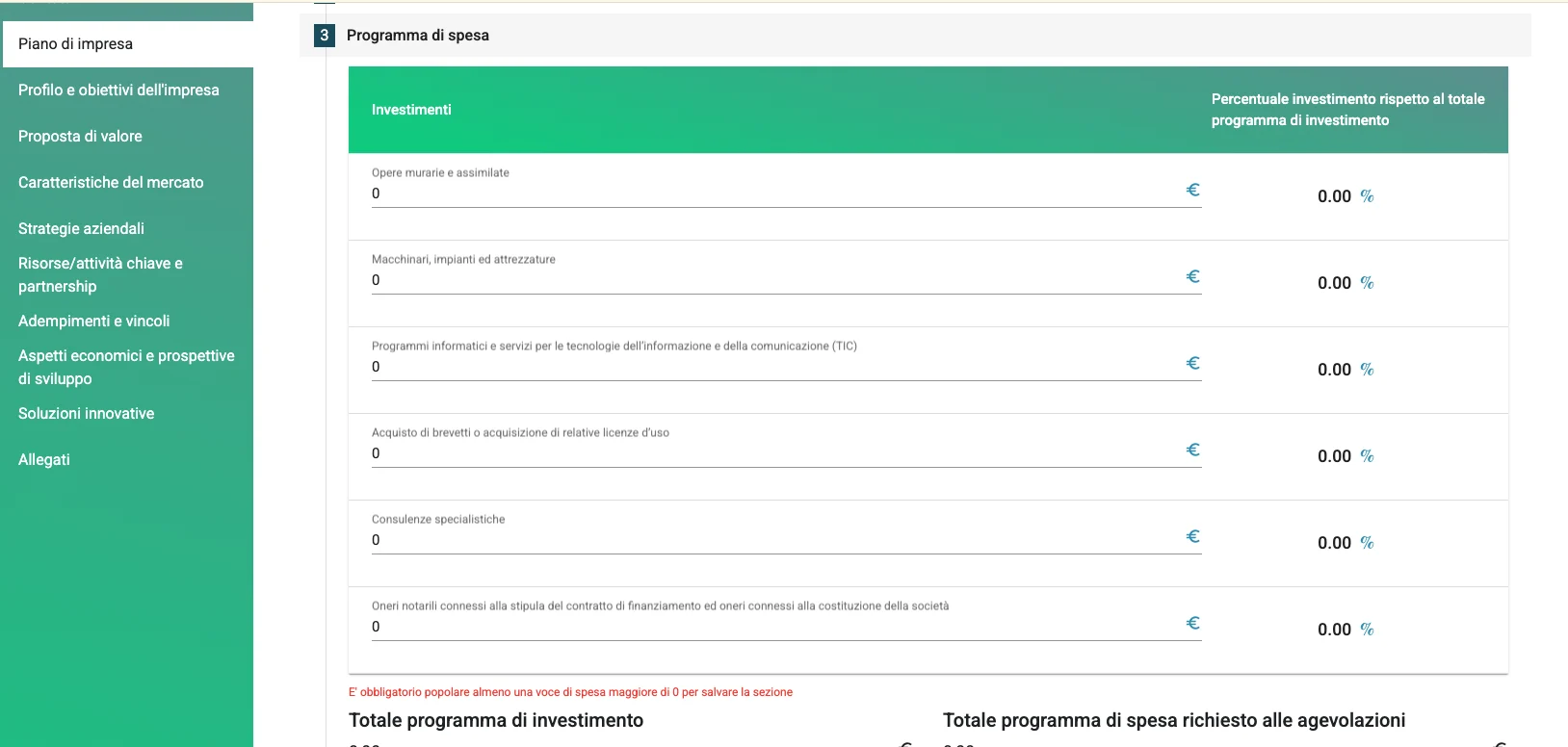 on invitalia piano impresa programma spesa