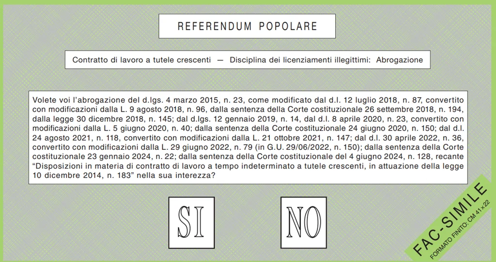 Contratto di lavoro a tutele crescenti - Disciplina dei licenziamenti illegittimi: abrogazione